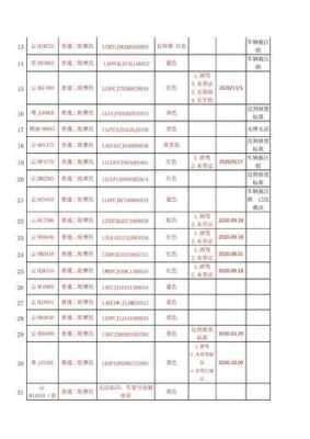 广南到珠琳班车时刻表（广南到珠琳班车时刻表和票价）-图2