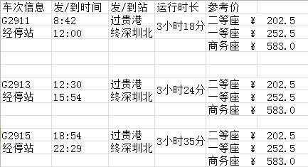 贵港深圳班车时刻表（贵港到深圳的火车票价及时间表）-图1