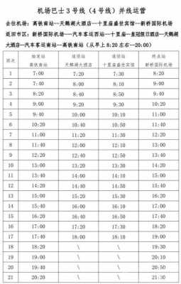 新桥机场到合肥班车时刻表（新桥机场到合肥的大巴时刻表）-图2