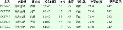 徐州至临沂班车时刻表（徐州至临沂汽车时刻表查询）-图2