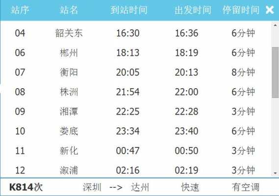 韶关最晚的班车时刻表（韶关长途汽车时刻表）-图1