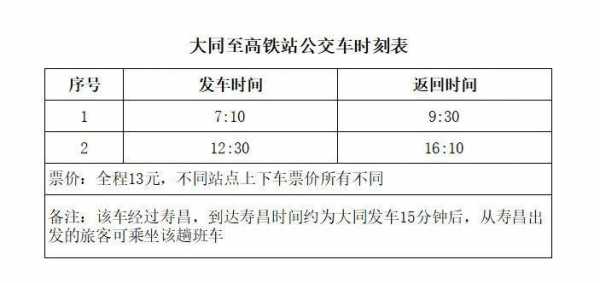 建德市客运中心班车时刻表（建德市客运中心班车时刻表最新）-图3