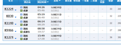 简阳上成都的班车时刻表（简阳到成都的客车时刻表查询）-图2