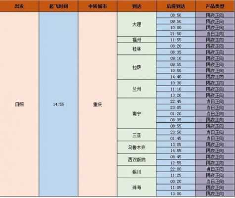 日照到长沙班车时刻表（日照到长沙汽车站时刻表）-图2