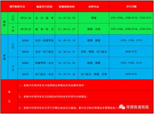 石门到桃源班车时刻表（有石门县到桃源的火车吗）-图3