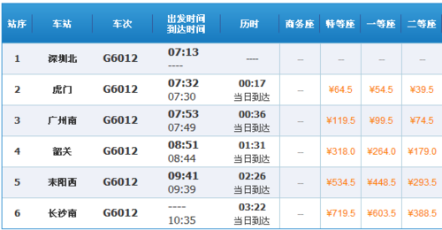 长沙到深圳龙华班车时刻表（长沙到龙华多少公里）-图3