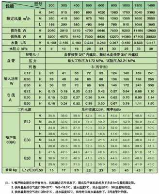 新晃至天堂班车时刻表（新晃大巴车时间表）-图3