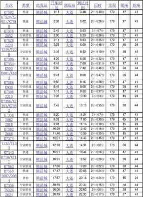 大连至温州班车时刻表查询（大连到温州高铁时刻表查询）-图1