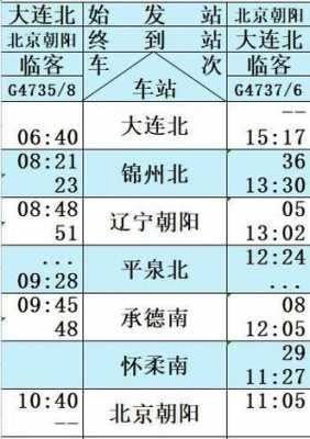 大连至温州班车时刻表查询（大连到温州高铁时刻表查询）-图3