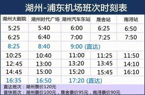 湖州新客运中心班车时刻表（湖州新客运中心班车时刻表和票价）-图3