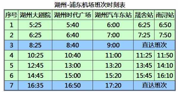 湖州新客运中心班车时刻表（湖州新客运中心班车时刻表和票价）-图1