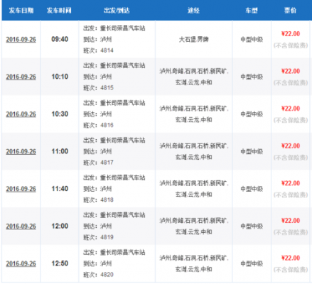 荣昌到泸州班车时刻表（荣昌到泸州怎么坐车）-图1