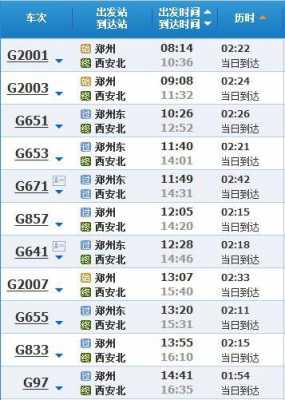 德阳至崇州班车时刻表（德阳到崇州怎样坐高铁）-图2