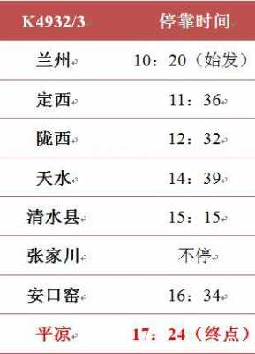 天水到平凉的班车时刻表（天水到平凉的班车时刻表查询）-图2