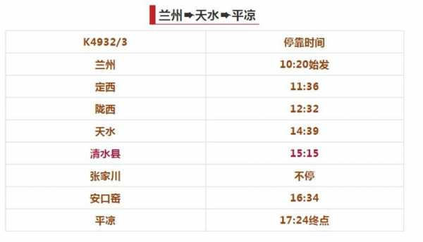 天水到平凉的班车时刻表（天水到平凉的班车时刻表查询）-图1