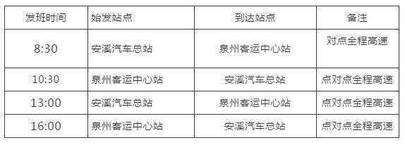 石狮到安溪班车最早时刻表（石狮长途汽车站到安溪的汽车班次）-图1