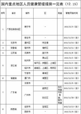 临平到新市班车时刻表（新市离临平多远）-图3