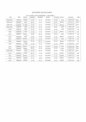 延安到子洲火车班车时刻表（延安到子洲火车票查询）-图2