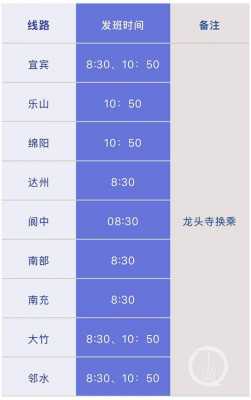 阆中到云阳班车时刻表（阆中到云阳班车时刻表和票价）-图3