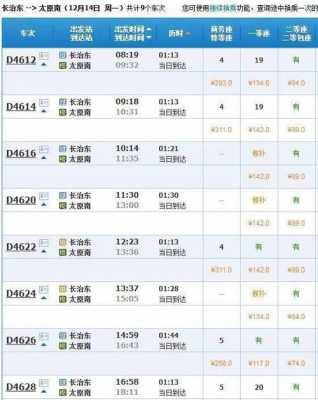 武汉去长治班车时刻表查询（从武汉到长治最优方案）-图3