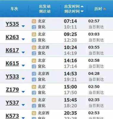 芦台到北京班车时刻表（芦台到北京长途汽车通了吗）-图1