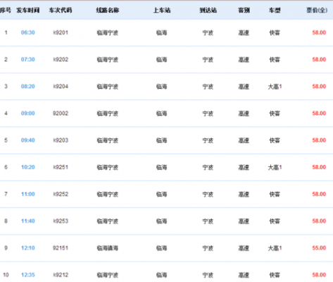 宁波至天台班车时刻表（宁波至天台班车时刻表查询）-图2