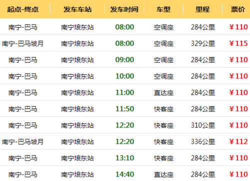 巴马至南宁班车时刻表（巴马至南宁班车时刻表查询）-图2