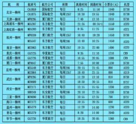 柳州到海口的班车时刻表（柳州到海口的大巴时刻表）-图3