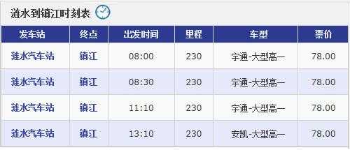 涟水到南京班车时刻表（涟水到南京班车时刻表最新）-图2