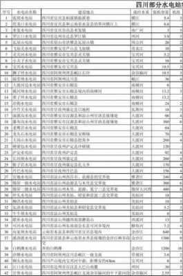 成都到宁南班车时刻表（成都到宁南班车时刻表最新）-图1