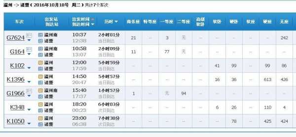 温州至诸暨班车时刻表（温州至诸暨班车时刻表和票价）-图1