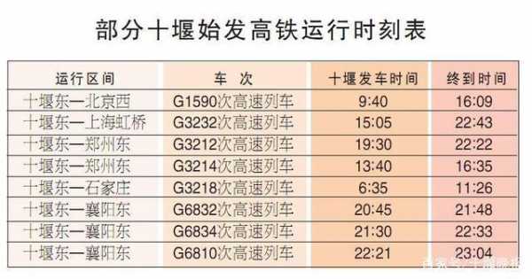 呼市通达南站班车时刻表（呼和浩特通达南站电话号码）-图2