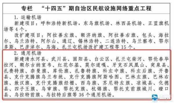 右旗到乌海班车时刻表（右旗汽车站电话）-图1