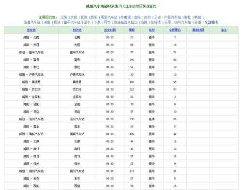 白水到咸阳南站班车时刻表（白水至咸阳汽车站时刻表）-图1