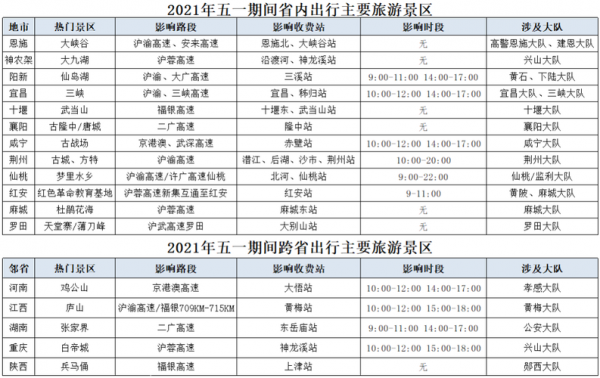 仙桃至鄂州班车时刻表（仙桃到鄂州）-图3