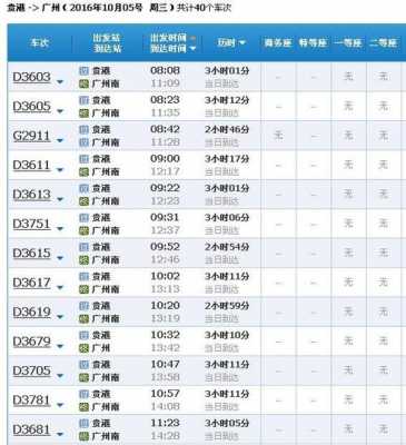 广州至贵港班车时刻表（广州至贵港班车时刻表最新）-图1