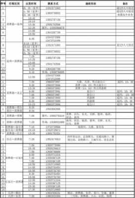 金桥的班车时刻表（金桥班车时刻表最新）-图3