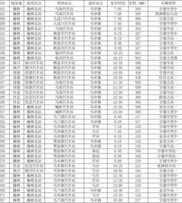 榆林班车时刻表查询（榆林班车时间查询）-图1