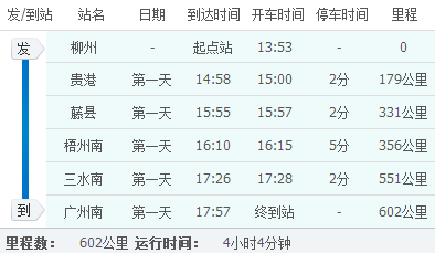 来宾北到广州班车时刻表（来宾北到广州南多少公里）-图2