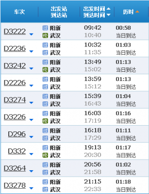 阳新至武汉客运班车时刻表（阳新至武汉客车时间表）-图3