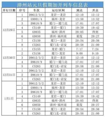 福鼎南站班车时刻表查询（福鼎南站班车时刻表查询结果）-图2