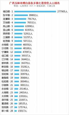 文地至凤山班车时刻表（文地镇汽车站时间表）-图2