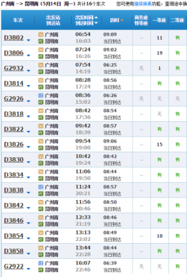 来宾到广州南站班车时刻表（来宾到广州南站动车时刻表）-图3