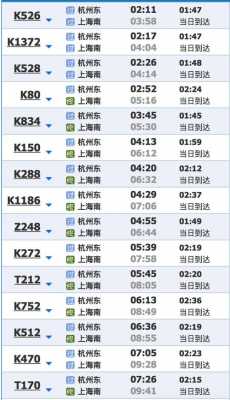 杭州到余干班车时刻表（杭州到余干高铁）-图1