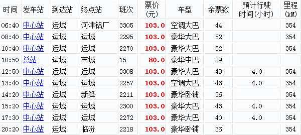 郑州到运城班车时刻表查询（郑州到运城的客车时刻表）-图1