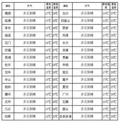 合江到二溪班车时刻表（合江到石蟆二溪车时间表）-图1