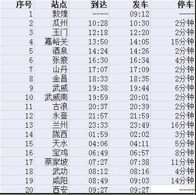 西安到周至高速班车时刻表（西安去周至高速汽车站时刻表）-图2