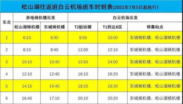 南沙到东莞班车时刻表（南沙客运站到东莞汽车东站汽车票）-图1