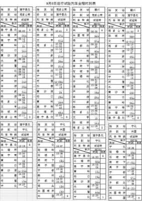 化德到集宁班车时刻表（化德到集宁南站火车列车时刻表）-图3