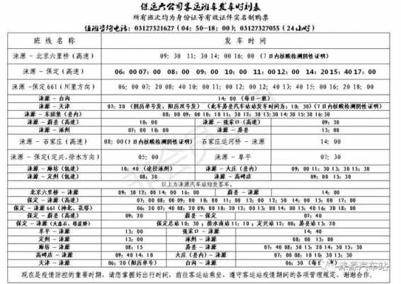 涞源到保定的班车时刻表（涞源到保定的班车时刻表最新）-图2